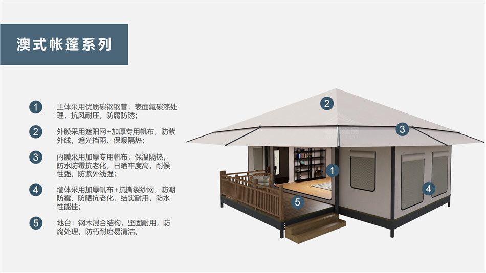 锦屏县户外野奢帐篷></p><p>此外，生物荧光照明系统还为户外露营增添了一份别样的乐趣。在夜晚，你可以躺在帐篷里，仰望星空，欣赏着周围闪烁的荧光，仿佛置身于一个神秘的童话世界。孩子们会对这神奇的光芒充满好奇，围绕着帐篷嬉戏玩耍，感受大自然赋予的独特魅力。这种独特的体验，将成为你与家人、朋友之间珍贵的回忆，让户外露营变得更加难忘。</p><p>对于追求高品质户外生活的人们来说，生物荧光照明系统的户外野奢帐篷无疑是一个绝佳的选择。它不仅提供了舒适的住宿环境，还为你带来了与自然亲密接触的独特机会。在这个快节奏的时代，让我们放慢脚步，走进大自然，感受生物荧光照明系统带来的奇妙夜晚，开启一场别样的户外野奢之旅。</p><p>随着技术的不断进步，相信生物荧光照明系统将会在未来的户外领域得到更广泛的应用。它将为更多的人带来独特的户外体验，让我们在享受自然的同时，也能领略到科技与自然相结合的无限魅力。让我们一起期待这个充满奇幻光芒的未来户外世界，迎接更多惊喜与美好的到来。</p>    </article>
    <span class=